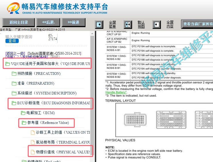2014-2015年英菲尼迪QX60发动机电脑针脚资料