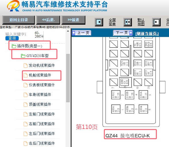 2014-2015年长城哈弗H6 GW4D20发动机针脚资料