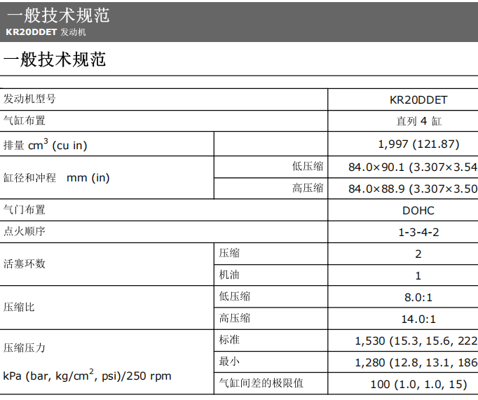 2018年英菲尼迪QX50 KR20发动机维修手册