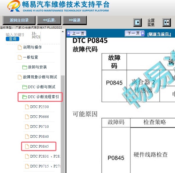 2022年长安汽车欧尚X7 PLUS P0845故障码维修手册