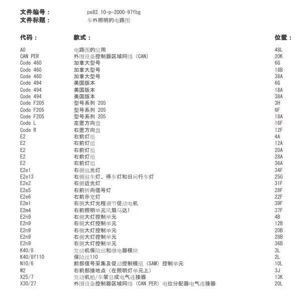 2015年奔驰C300大灯电路图