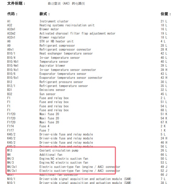2000年奔驰E240发动机冷却风扇电路图.