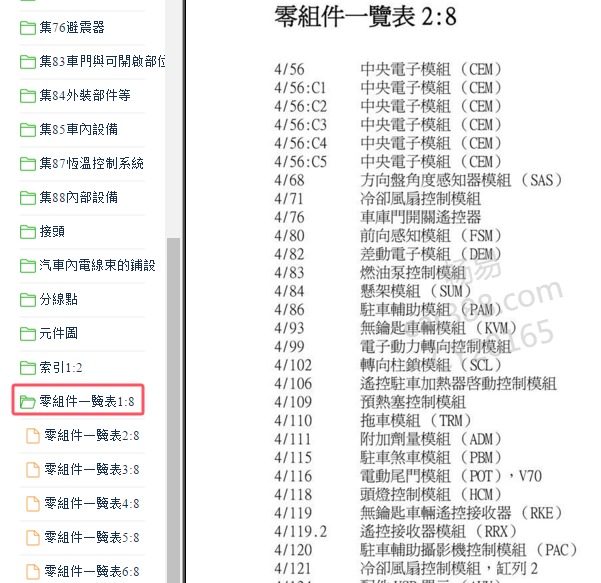 2010年沃尔沃S80代码说明