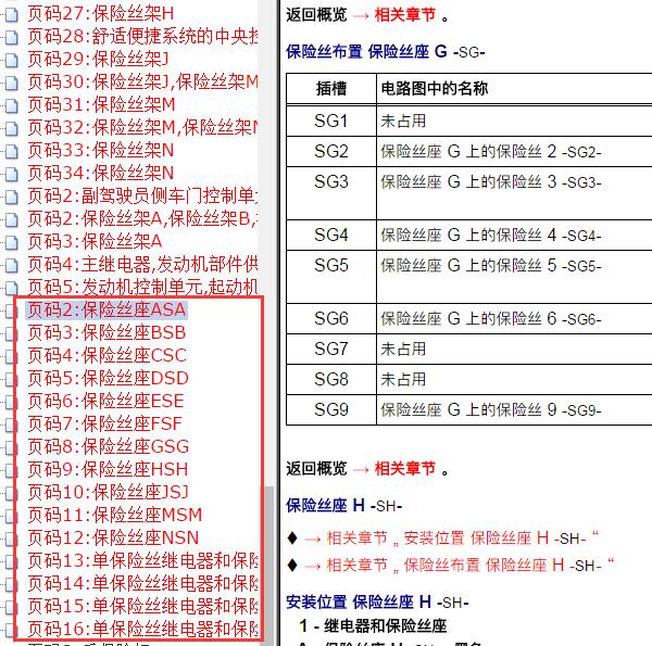 2020年奥迪A6L音响保险位置说明