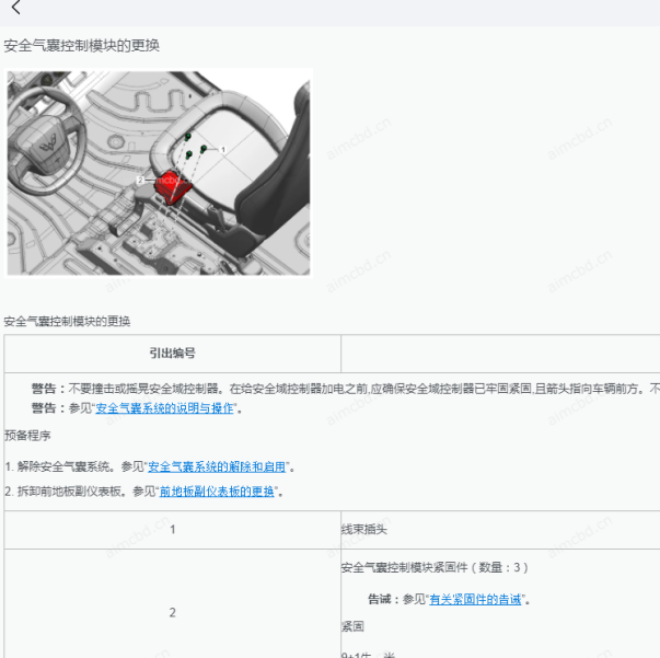 2024年五菱宏光MINI EV气囊维修手册