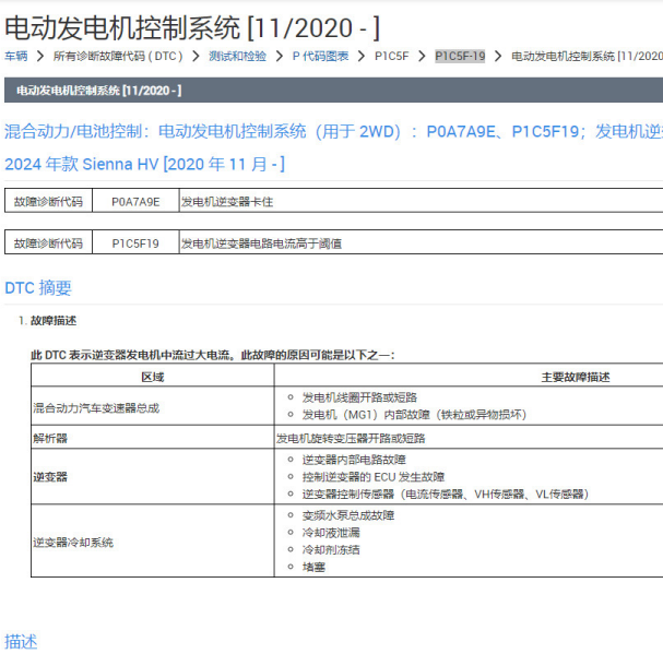 2023年丰田塞纳P1C5F-19故障码资料