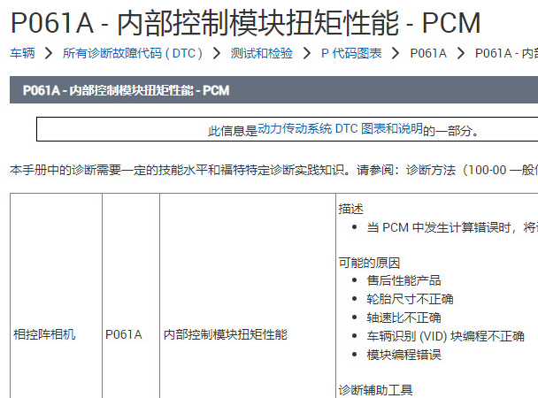 2017年福特蒙迪欧P061A故障码诊断资料