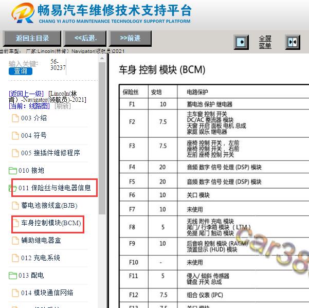 2021年林肯领航员BCM保险丝定义