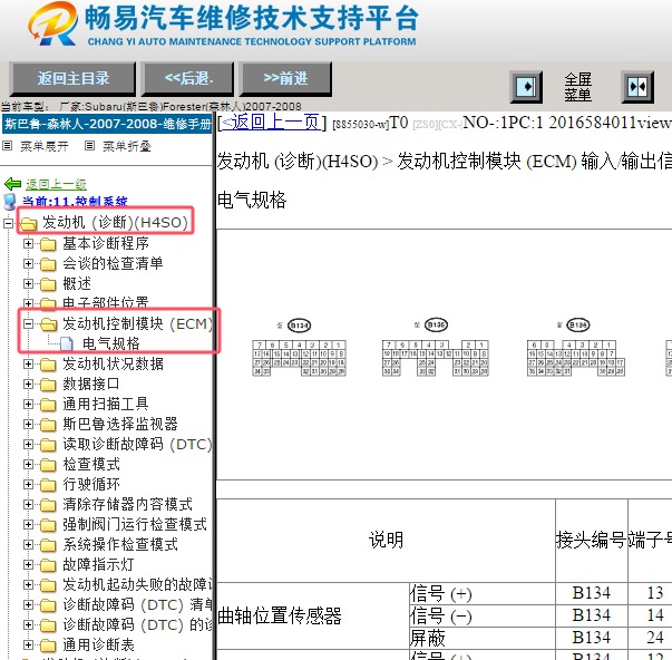 2008年斯巴鲁森林人发动机针脚资料