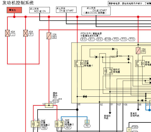 2021年日产奇骏发动机电路图和针脚资料