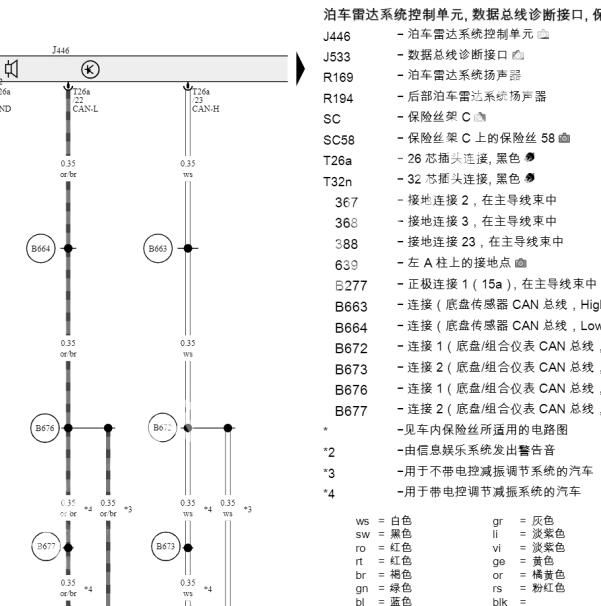 2022年奥迪Q6车距控制线路图