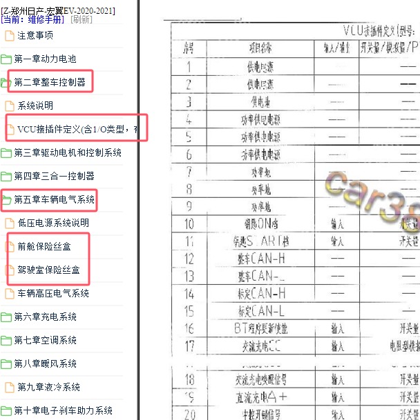 2020-2021年日产宏翼EV VCU针脚定义和保险说明