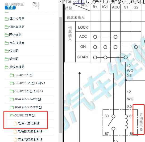 16年哈弗H6启动继电器电路图
