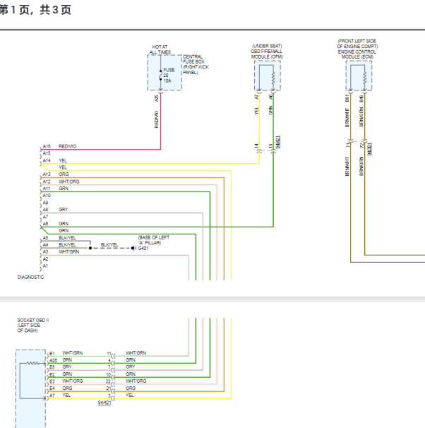 2019年沃尔沃XC90网络防火墙电路图