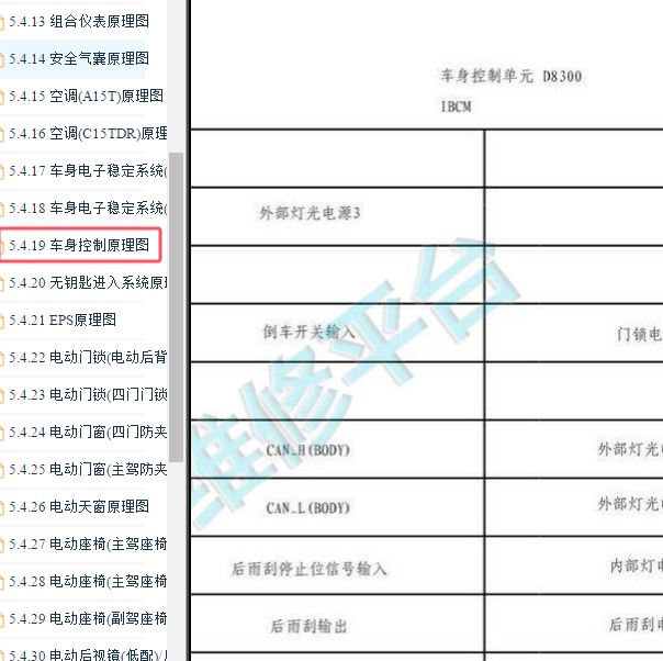 2021-2022年东风风神AX7 BCM电路图