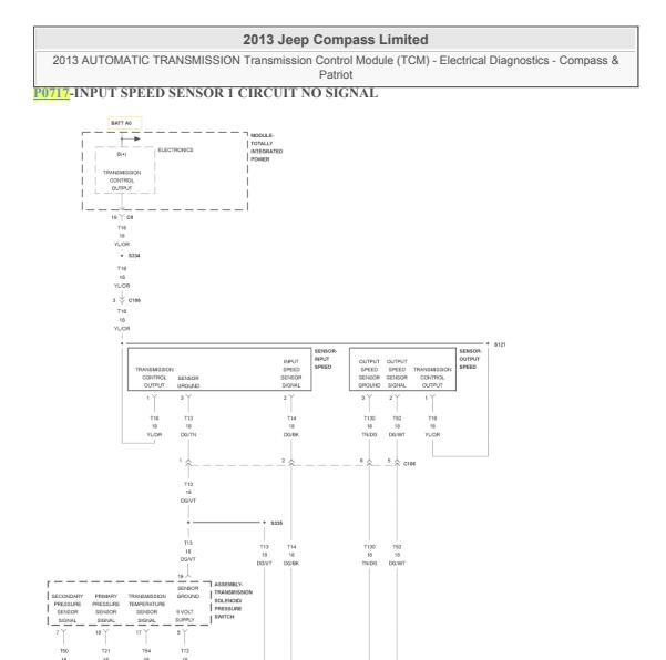 2013年吉普指南者P0717故障码资料