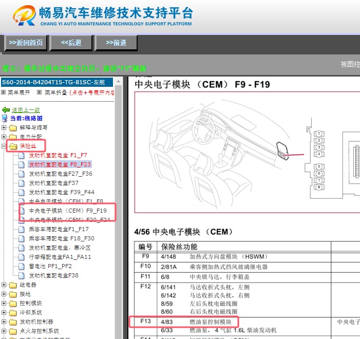 2014年沃尔沃S60油泵保险丝位置资料