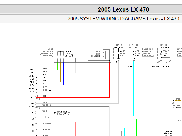 2005年雷克萨斯LX470转向系统电路图和保险丝继电器及部件位置资料