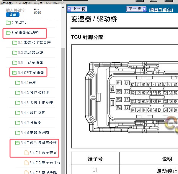 2016年吉利远景SUV变速箱针脚资料
