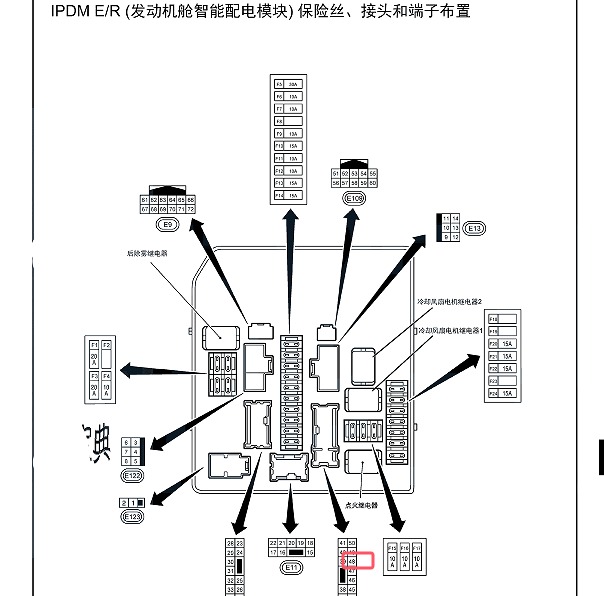 2020年东风启辰T60保险丝继电器位置资料