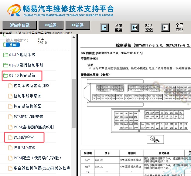 2013-2014年马自达CX-5发动机电脑针脚资料