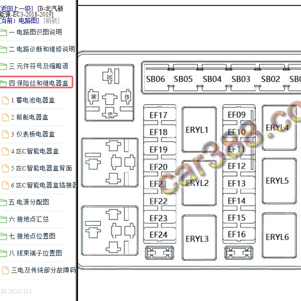 2018-2019年北汽新能源EC3全车保险继电器位置资料