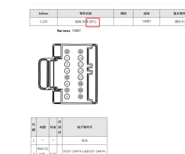 2019年福特福克斯网关模块针脚资料