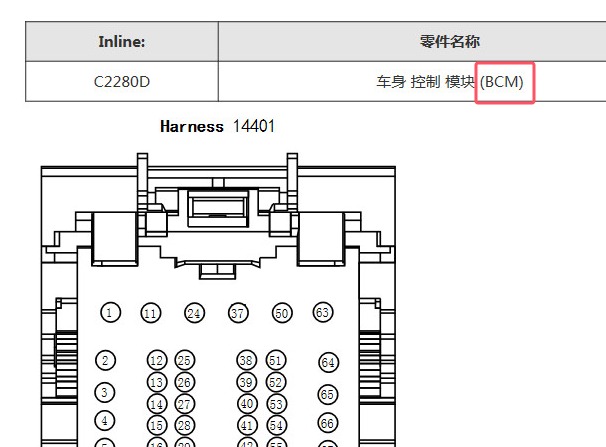 2019年福特福克斯网关模块针脚资料