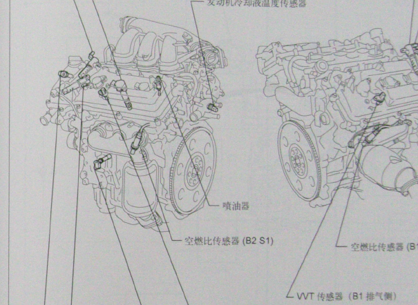 2007年丰田汉兰达空燃比传感器位置和电路图资料