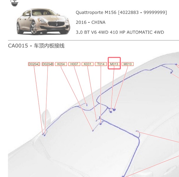 2013-2017年玛莎拉蒂总裁,M013模块位置