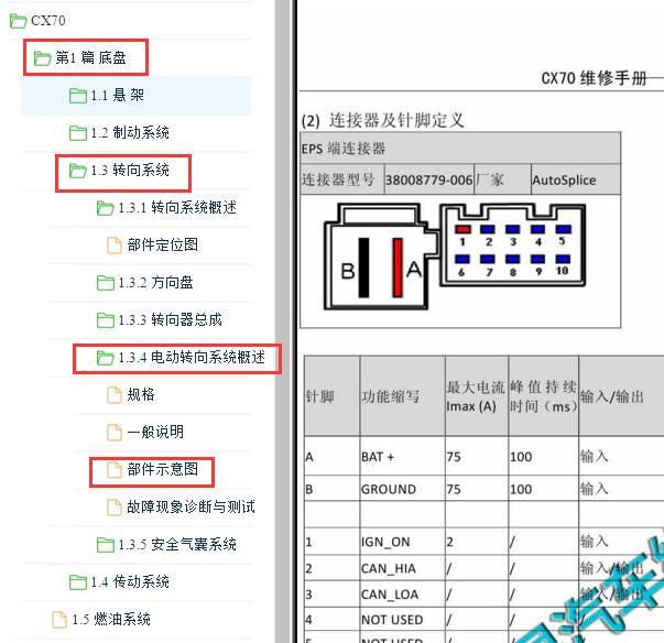 2016-2018年长安CX70电子助力转向针脚定义