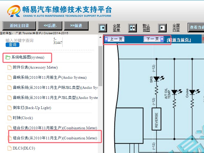 2014-2015年丰田酷路泽仪表电路图资料