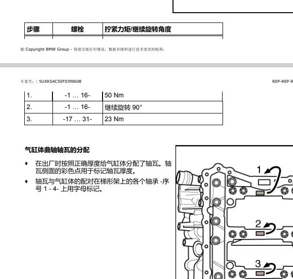 2012年保时捷卡宴曲轴瓦扭矩