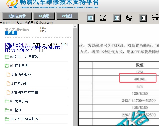 2015年广汽传祺GA6 4B18M1发动机资料