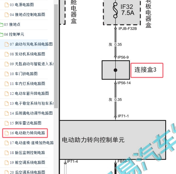 2017-2018年传祺GS8转向系统连接盒3电路图