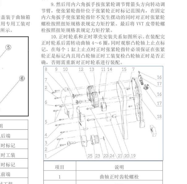 2019年长安CS95发动机正时与平衡轴拆装