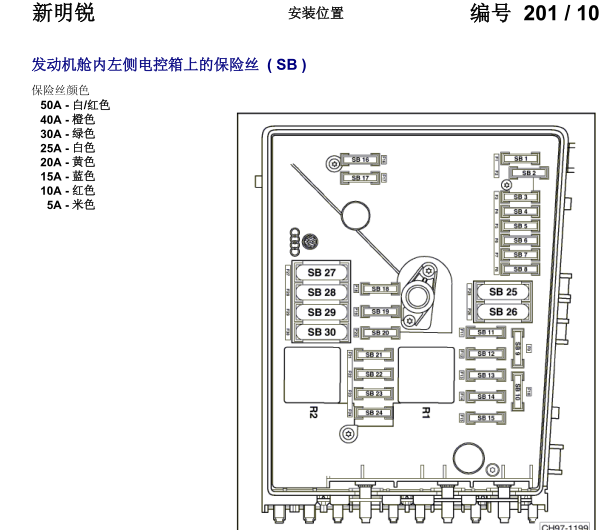 2007年斯柯达明锐发动机舱保险丝位置