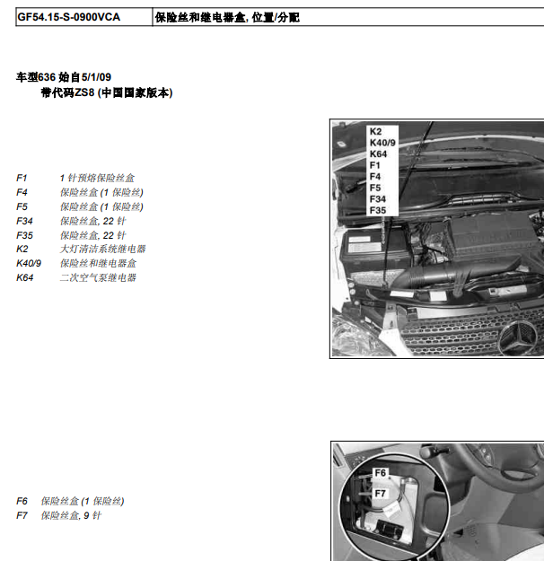 2014年奔驰威霆保险盒位置