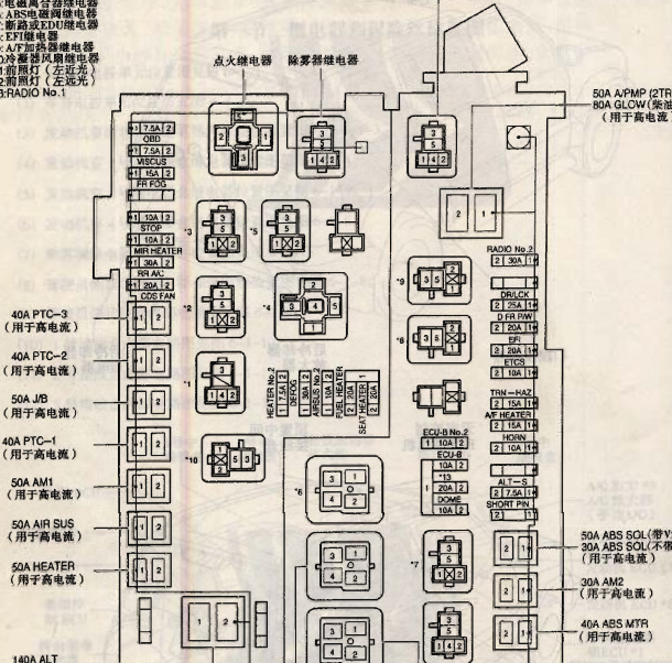 2007年丰田普拉多保险说明