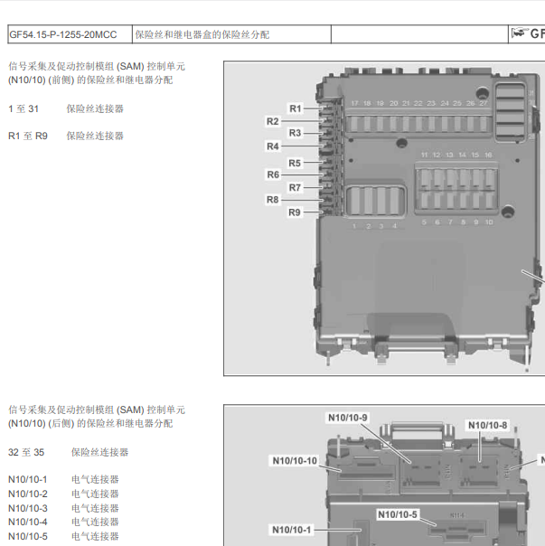 2011年奔驰SMART保险说明
