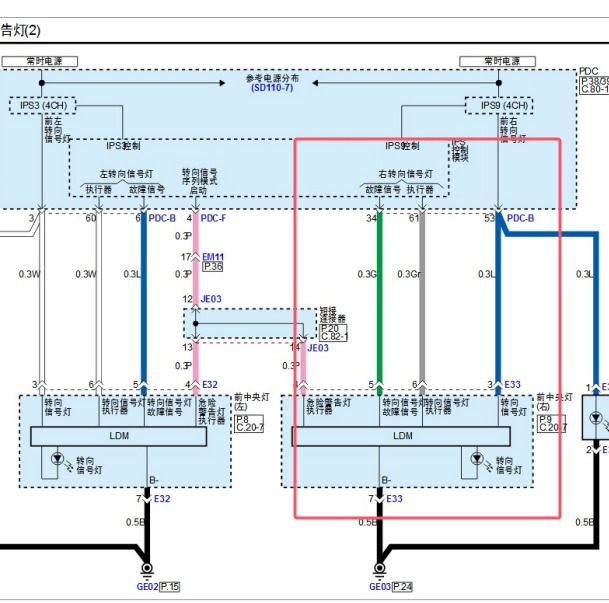 2024年现代索纳塔右侧转向灯电路图