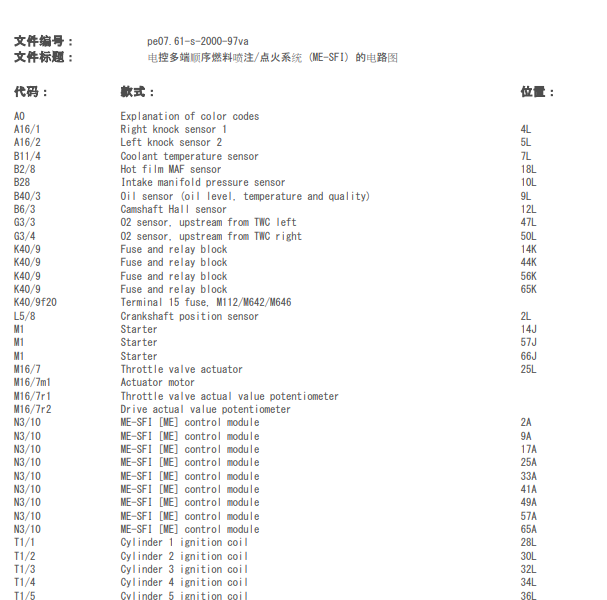 2001年奔驰唯雅诺M112发动机电路图