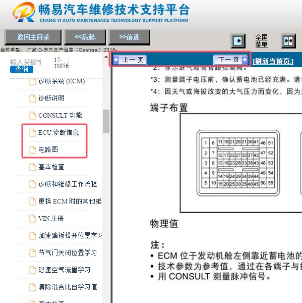 2016年日产逍客发动机模块电路图和针脚资料