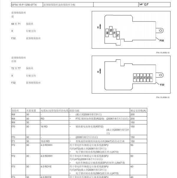 2004年奔驰S350保险位置资料