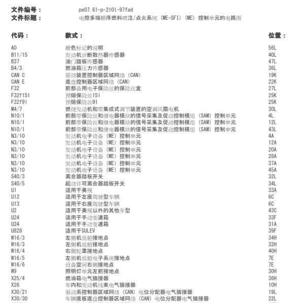2015年奔驰GLK 300发动机变速箱电路图