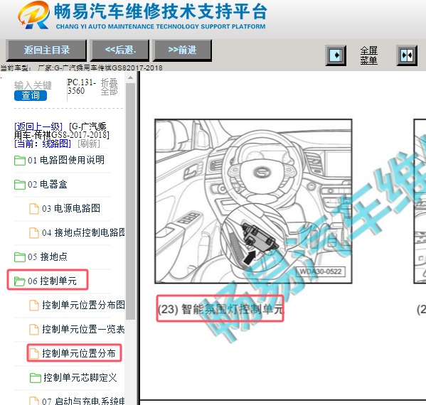 2017年广汽乘用车传祺GS8 智能氛围灯模块位置