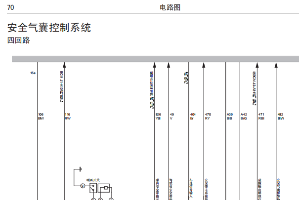 2015-2018年长城哈弗H5安全气囊电路图