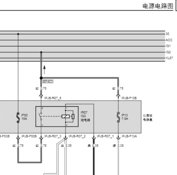 2023年广汽传祺GS3保险丝电路图