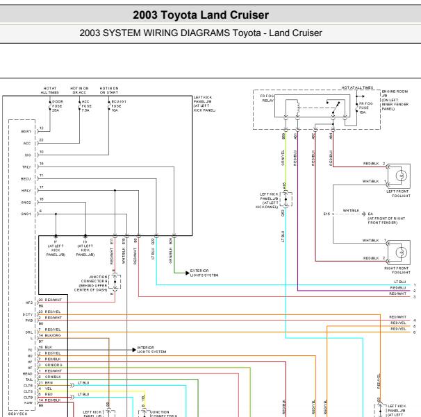 2003年丰田酷路泽日行灯电路图