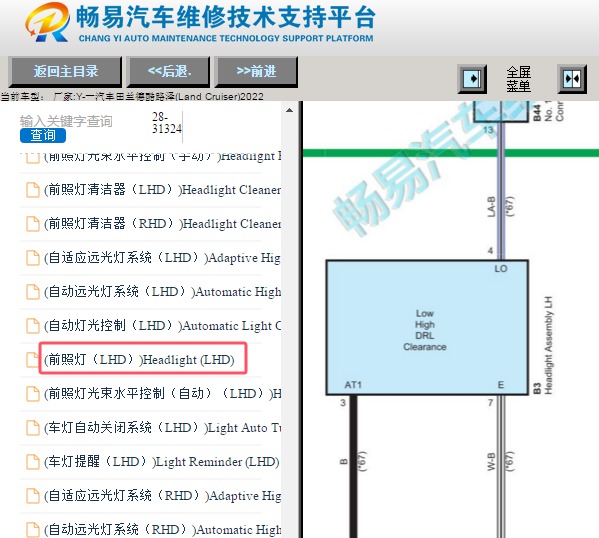 2022年丰田兰德酷路泽左侧大灯电路图
